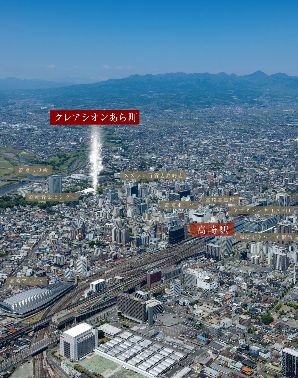 高崎駅付近の俯瞰写真